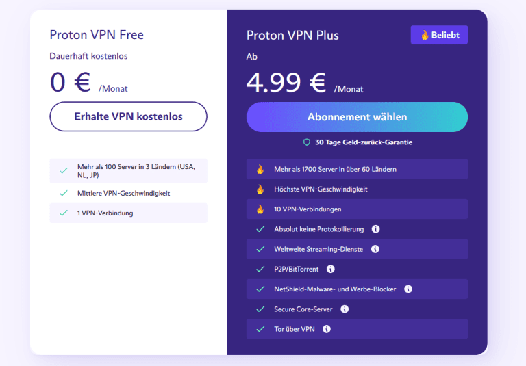 VPN ohne Anmeldung Beste gratis Dienste 2024 PrivacyTutor